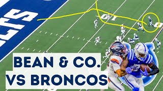 Indianapolis Colts offensive depth MAKES PLAYS vs Broncos [upl. by Nanyt884]