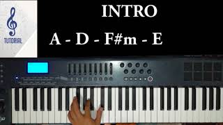 Cambiare mi tristeza  Tutorial Piano  Vertical [upl. by Kinnon]