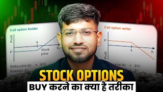 Best Way to Buy Stock Options in 2024  Learn Option Trading [upl. by Rodgiva26]