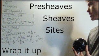 Presheaves and Sheaves in Category Theory  Wrap it Up [upl. by Hplodnar]