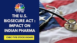 Laurus Labs Piramal Pharma Etc In Focus After US House Of Representatives Passes The Biosecure Act [upl. by Inaniel198]