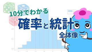 【最速】確率と統計の全体像：中学レベルから高校、大学1年まで【10分でわかる】 [upl. by Elvah]