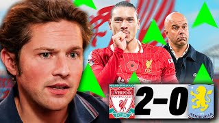 Liverpool Are UNSTOPPABLE [upl. by Mountford349]