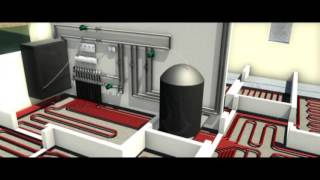 How underfloor heating works [upl. by Assilrac]