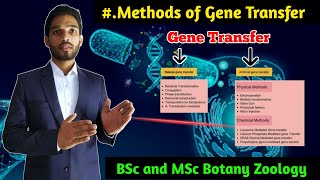 Methods of Gene Transfer Part1  Electroporation  Microinjection and Particle gun methods [upl. by Dempster730]