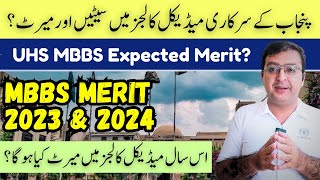 UHS MBBS Expected Merit 2024  MBBS Seats in Govt Medical Colleges [upl. by Airehs]