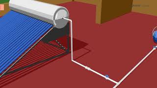 Curso de Técnico en instalación de calentadores solares 9 [upl. by Nannerb]