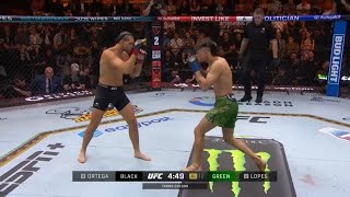 FULL FIGHT  BRIAN ORTEGA VS DIEGO LOPES  UFC 306 [upl. by Enehpets957]