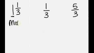 Identifying proper fractions improper fractions and mixed numbers [upl. by Ecnarwal]