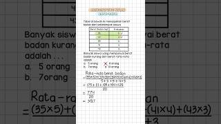 Soal Menghitung Nilai Ratarata statistika [upl. by Mascia]