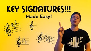 Music Theory Basics  How To Read And Understand Key Signatures [upl. by Aicatan]