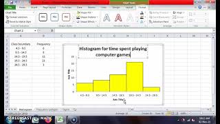 Draw a Histogram and Frequency Polygon for the following data also find its mean  Histogram Arya [upl. by Louisa]