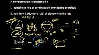 Aromatic stability III  Aromatic Compounds  Organic chemistry  Khan Academy [upl. by Soigroeg457]