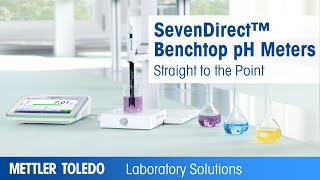 SevenDirect™ Benchtop pH Meters Straight to the Point [upl. by Griffith]