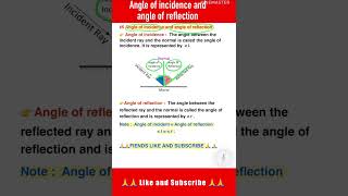 what is angle of reflection  angle of reflection physicsclass ncertphysics [upl. by Aicined334]