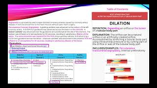 ICD10PCS Root Operations Overview Part 3 [upl. by Eniroc]