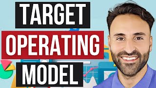 What is a Target Operating model  Business Models Explained in 5 mins [upl. by Merideth]