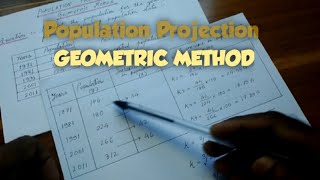 Introduction to inflation  Inflation  measuring the cost of living  Macroeconomics  Khan Academy [upl. by Roybn559]