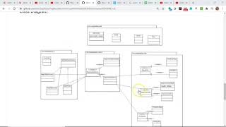 TDDBDD Unit Test Example with Mockito and IntelliJ IDEA [upl. by Silrac]