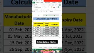 🔥How to Calculate Expiry Date✅excel tech excelformula shorts tranding [upl. by Avera]