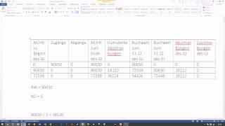 Bilanzierung Anlagespiegel [upl. by Tnias]