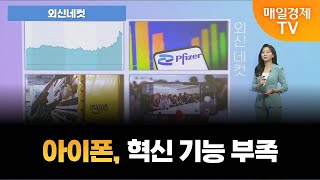 외신네컷 아이폰 AI 기능도 제한적 오전 6시 15분 [upl. by Burke]