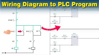 How to Draw a Wiring Diagram and Turn it into a PLC Program EPLAN Tutorial Reverse Forward Starter [upl. by Iz]