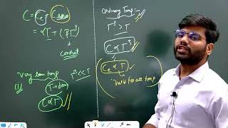 solid state physics22  kronig penny model01  free electron theory  band theory of solid [upl. by Jarrod]