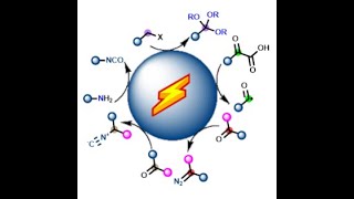 Chemistry with Potential [upl. by Nalyt]