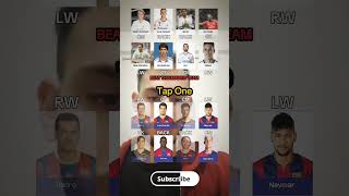 📱Filter  Real vs Barcelona ⚪🟣💥barcelona realmadrid shorts [upl. by Wystand]