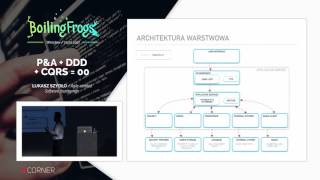 Boiling Frogs 2017  Łukasz Szydło  PampA  DDD  CQRS  00 [upl. by Leasa123]