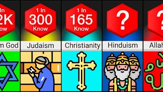 Comparison Religions [upl. by Silenay]