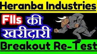 Heranba Industries Share Latest News  Heranba Industries Share Analysis [upl. by Drapehs239]