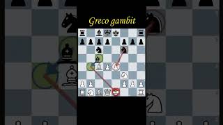 Greco Gambit ft Italian game chess chessboard chessgrandmaster chessgame chessmaster checkmate [upl. by Rosol]