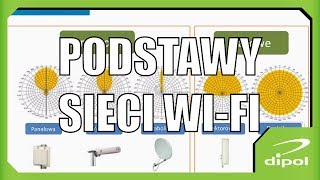 Podstawy sieci WiFi [upl. by Nylia]