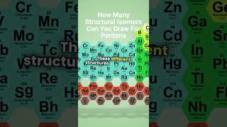 How Many Structural Isomers Can You Draw For Pentane [upl. by Nerok]