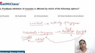 Inhibition of enzymes [upl. by Eelyahs]