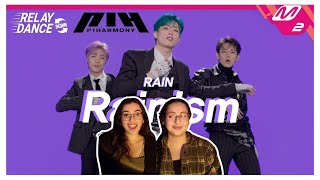 P1Harmony  Rainism Rain Dance Cover Reaction [upl. by Ratna662]