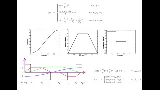 Trajectory Generation [upl. by Radek]