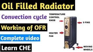 What is Oil Filled Radiator  How Radiator works  Heat Transfer [upl. by Greyso733]