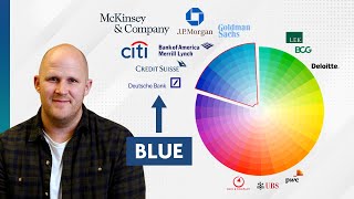 Why McKinsey uses blue and other color theory insights [upl. by Yannodrahc421]