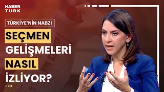 Özgür Özel neden quotYeni aday gösterme yetkisi aldımquot dedi Dr Gülfem Saydan Sanver yorumladı [upl. by Acirehs]