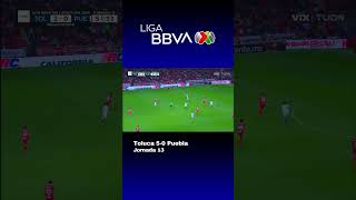 Toluca vs Puebla  Resumen Goles  Jornada 13  Liga BBVA MX [upl. by Nairam]