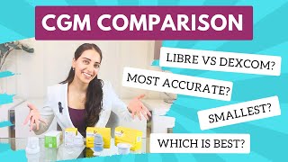 Libre 1 vs 2 vs 3 vs Dexcom G7 CGM Showdown [upl. by Winzler]