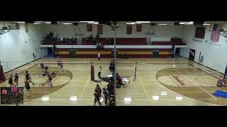 Kenmare High School vs Kenmare C VB Tourney JV Womens Volleyball [upl. by Drucie]