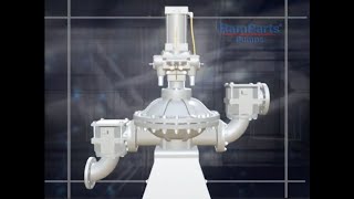 Heavy Duty Diaphragm Pump [upl. by Dnomsaj751]