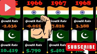 INDIA Vs PAKISTAN GDP Comparison Yearwise 19602024 [upl. by Ire]