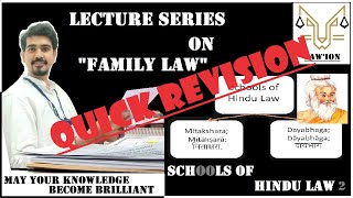 2 Schools of Hindu law PART2 QUICK REVISION  Mitakshara  Dayabhaga  Lawion [upl. by Eanehs818]