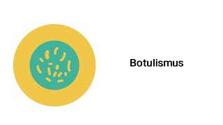 Botulismus  Infektionskrankheiten [upl. by Sawtelle]