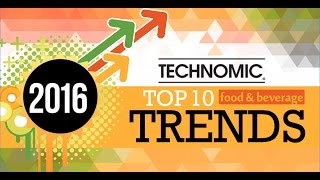 Technomic 2016 Top Trends [upl. by Feirahs]